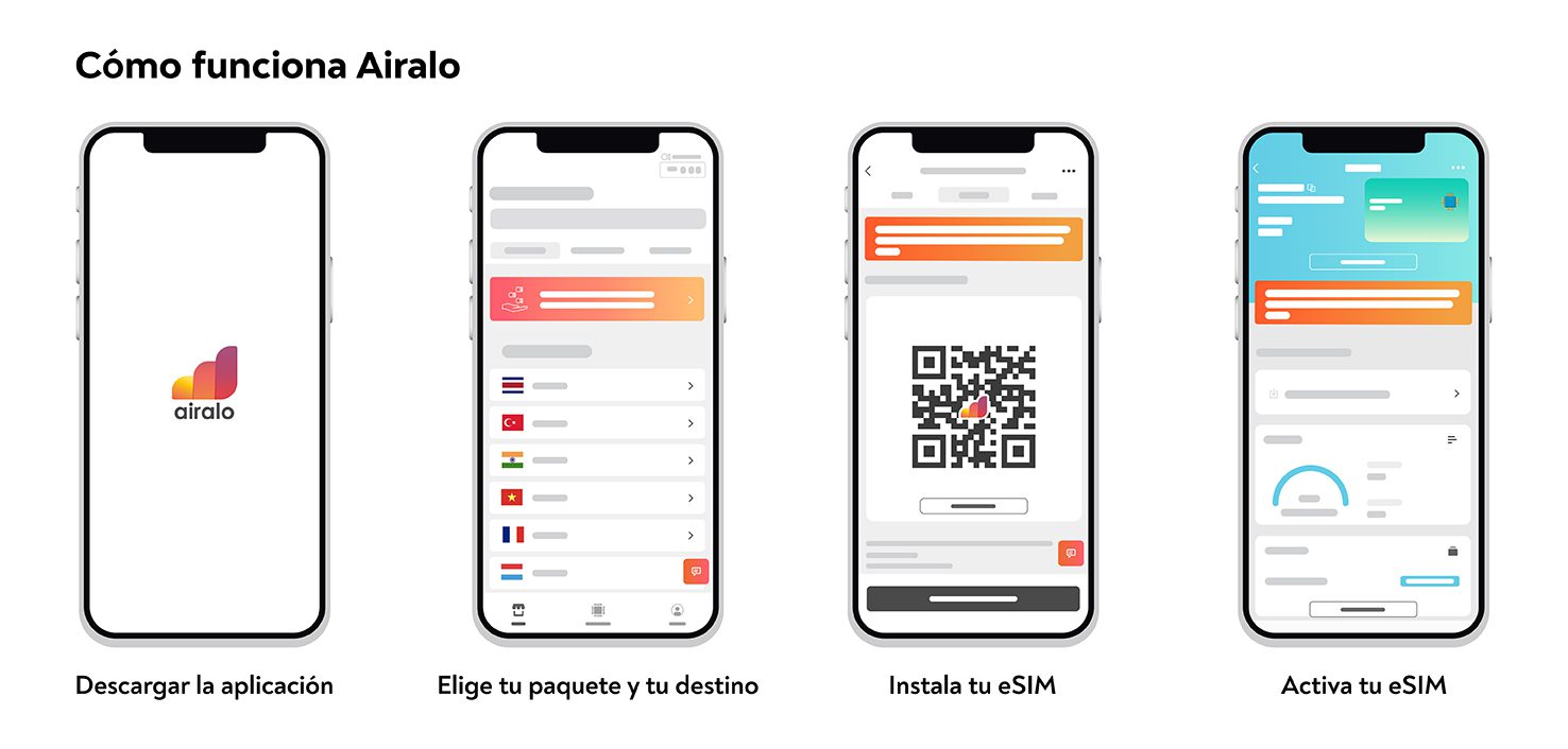 airalo