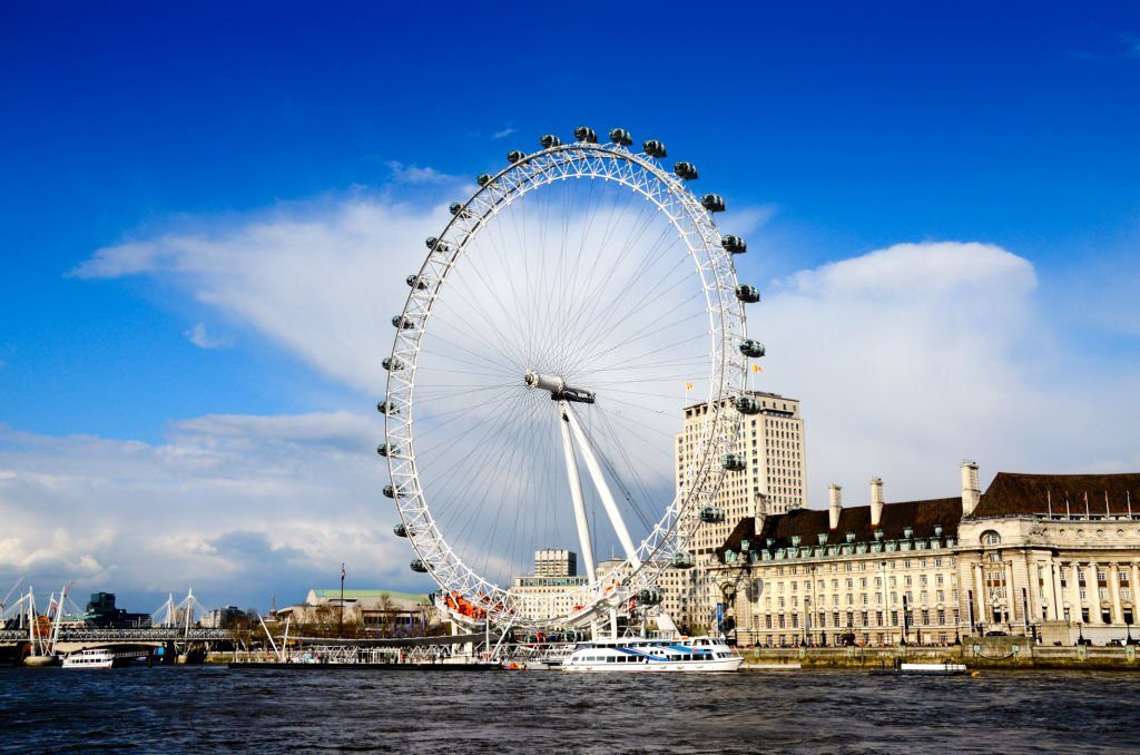 London travel blog